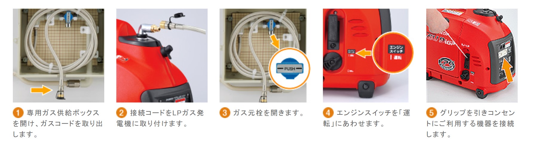 防災向けプロパンガス発電機 EU9iGP | 矢崎グループホームページ