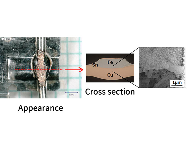 Cross sectional observation near the interface of the joint (the image shows a Sn plated Cu plate plus a Sn plated copper coated steel wire)