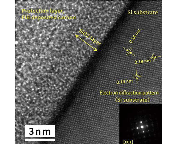 Silicone wafer’s high resolution electron microscope  We are strengthening our fundamental technologies so that we can evaluate and analyze materials necessary for the Yazaki Group’s operations, developing advanced analytical technologies for future use. A diverse range of analysis and evaluation equipment with measurement informatics allow us to respond to ever greater demand for more sophisticated solutions.  Materials analysis Chemical composition & Structural analysis / Surface & Morphological analysis Polymer degradation analysis / Metallic material corrosion analysis