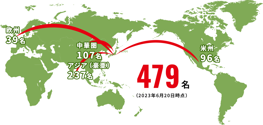 515名（2020年12月21日現在）